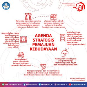 Gambar Artikel